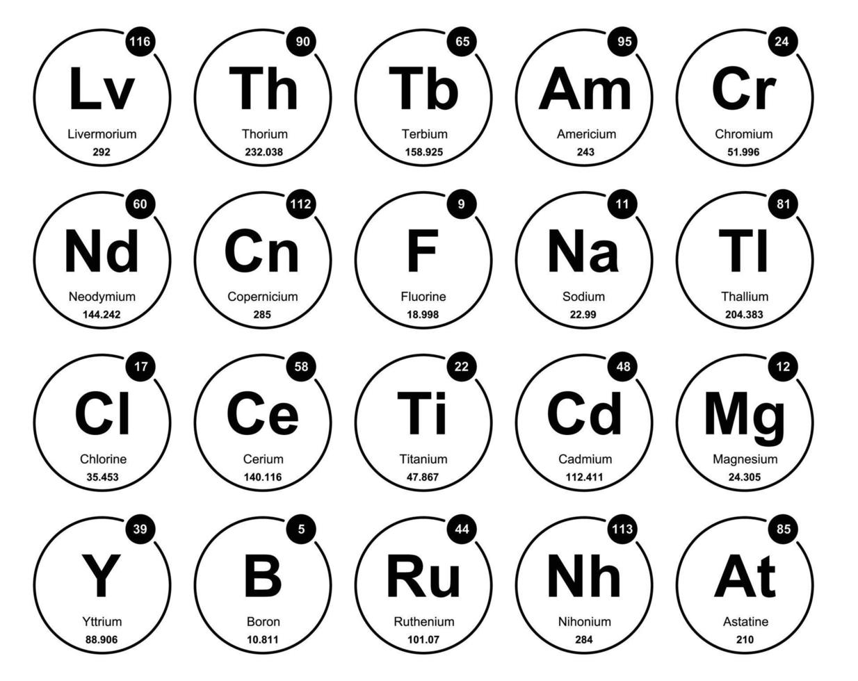 diseño de paquete de iconos de 20 tablas preiodicas de los elementos vector