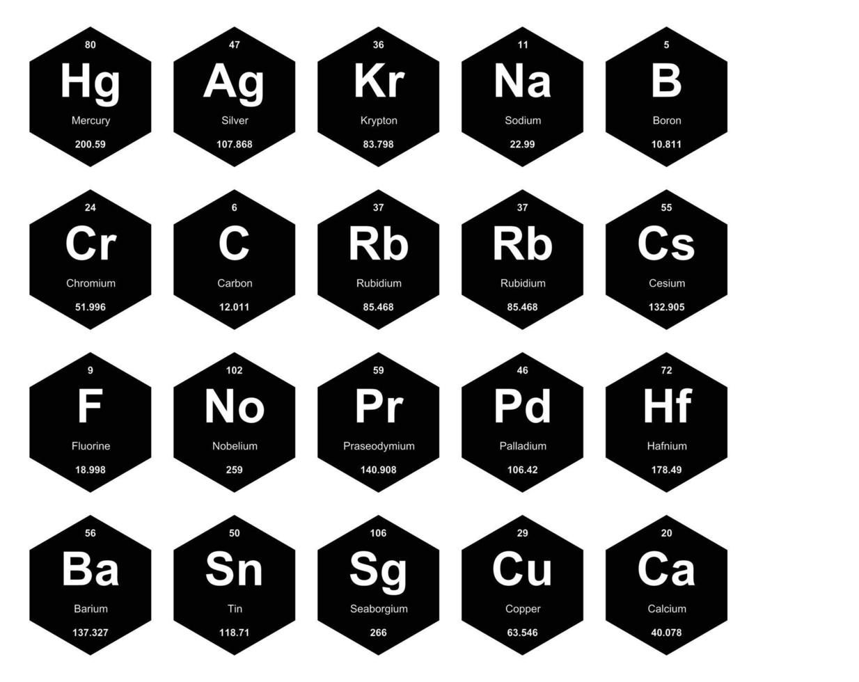 diseño de paquete de iconos de 20 tablas preiodicas de los elementos vector