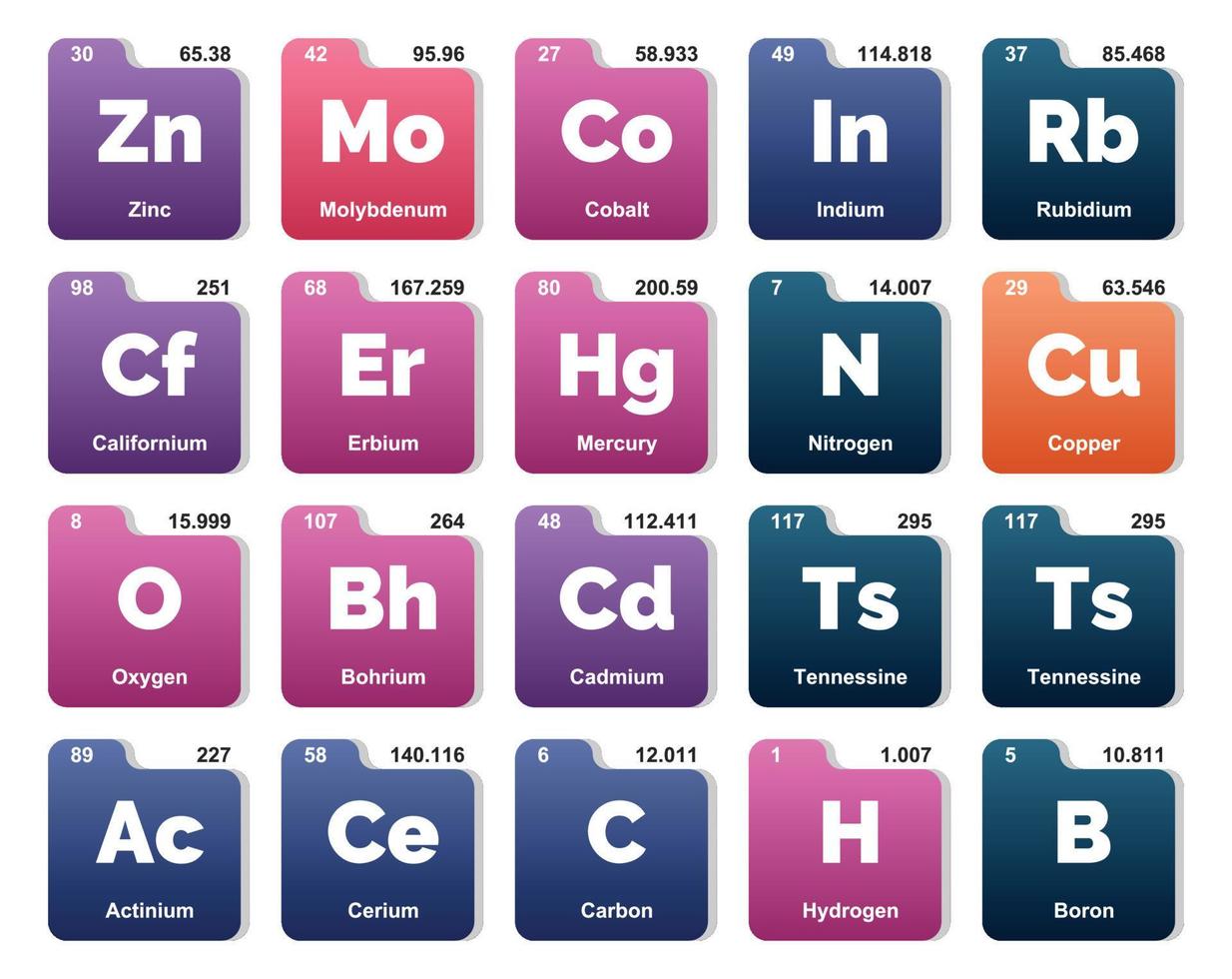 diseño de paquete de iconos de 20 tablas preiodicas de los elementos vector