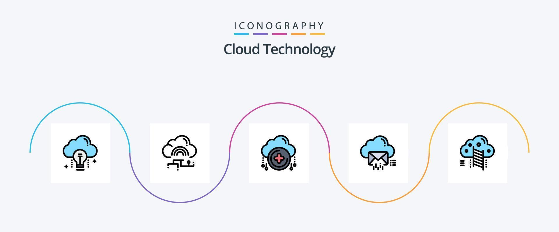 Cloud Technology Line Filled Flat 5 Icon Pack Including data. mail. connect. cloud. new vector