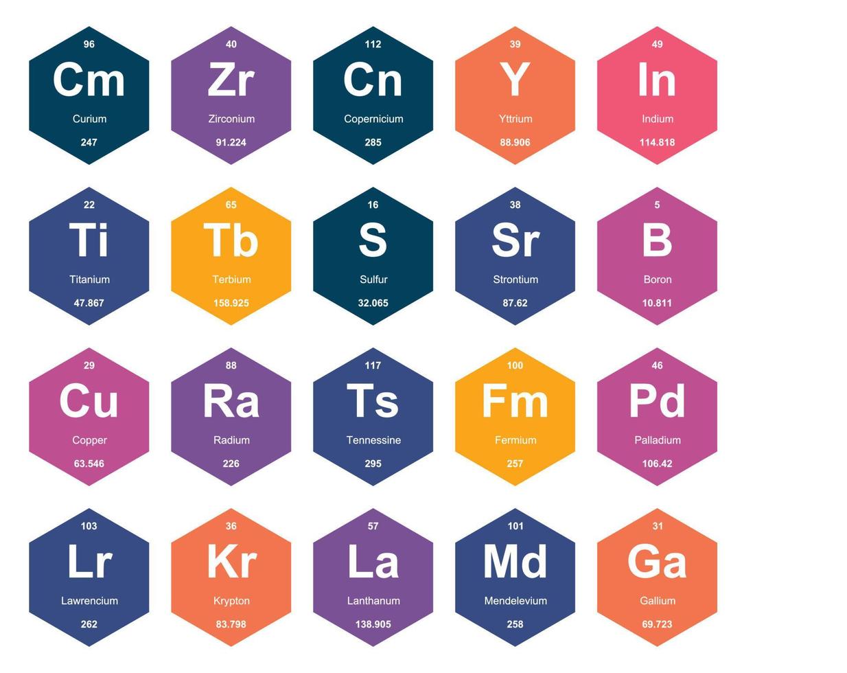 20 Preiodic table of the elements Icon Pack Design vector