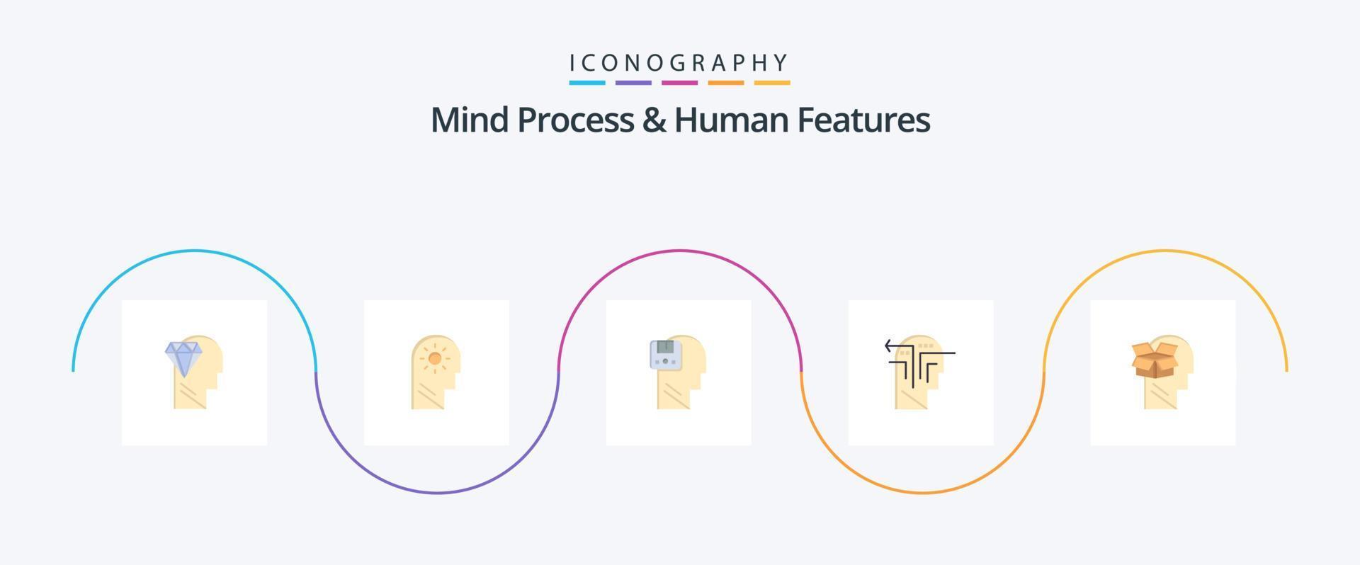 Mind Process And Human Features Flat 5 Icon Pack Including box. mind. memory. thinking. male vector