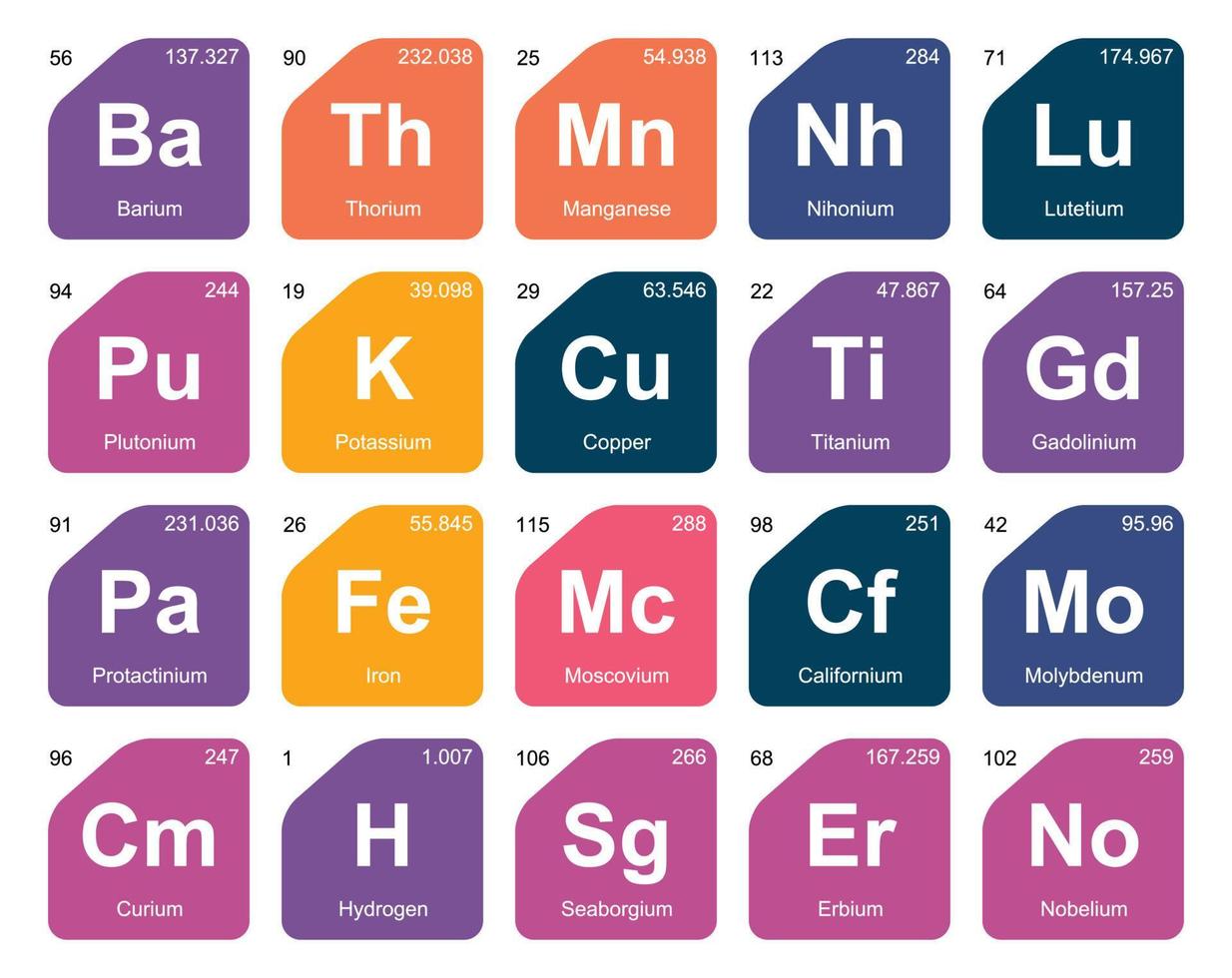 20 Preiodic table of the elements Icon Pack Design vector