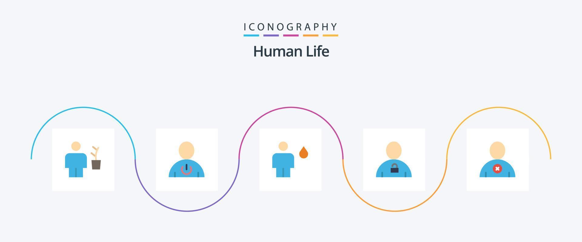 paquete de iconos de 5 planos humanos que incluye humano. avatar. humano. humano. acampar vector