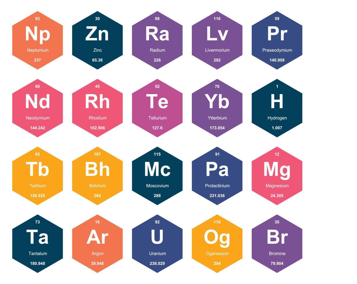 diseño de paquete de iconos de 20 tablas preiodicas de los elementos vector