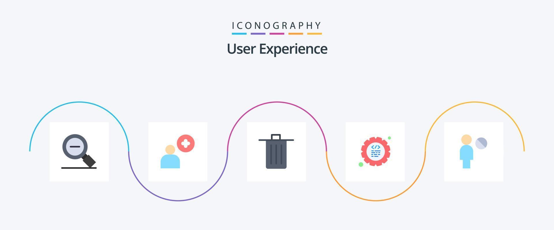 User Experience Flat 5 Icon Pack Including user. gear. basket. cog. trash vector