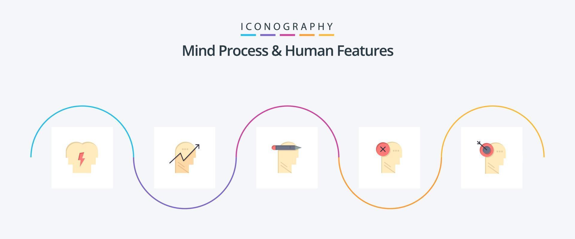Mind Process And Human Features Flat 5 Icon Pack Including human. failure. mind. brain. thinking vector