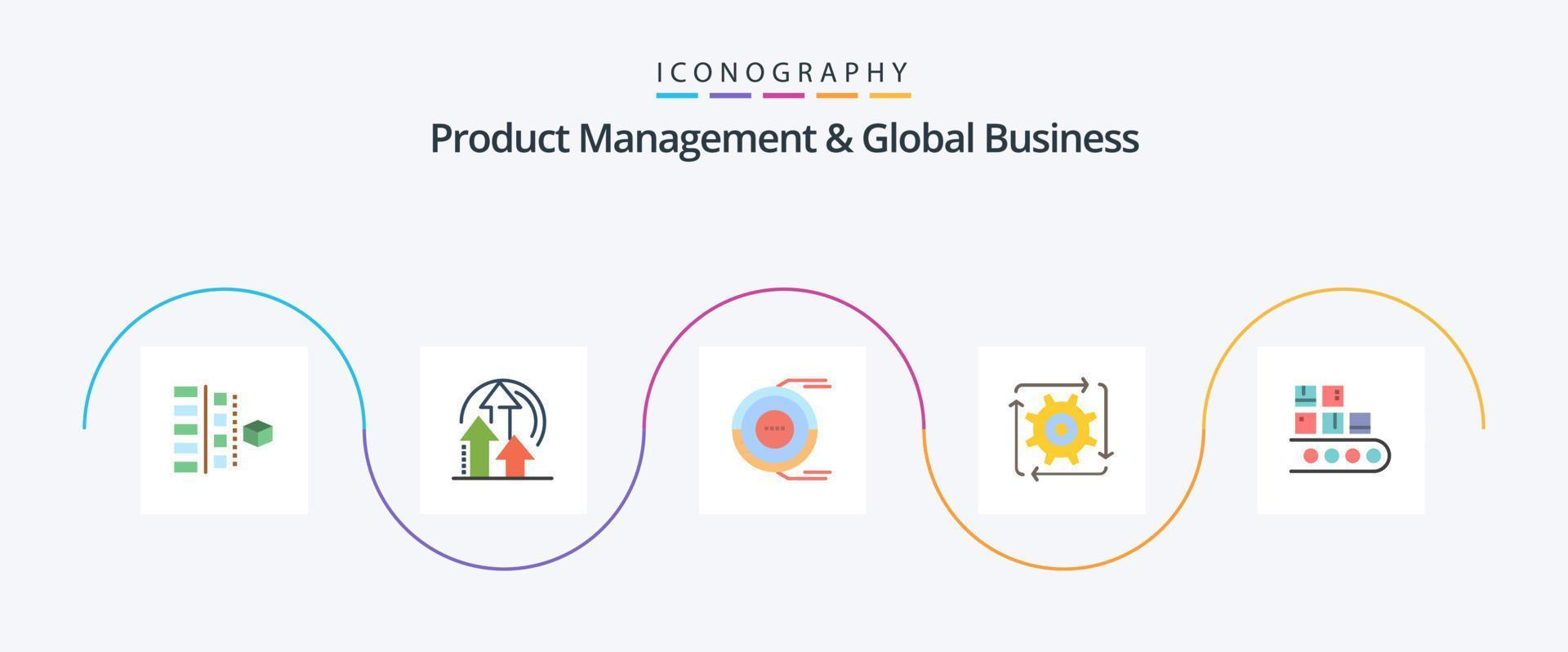 Product Managment And Global Business Flat 5 Icon Pack Including flow. automation. product. workflow. estimation vector
