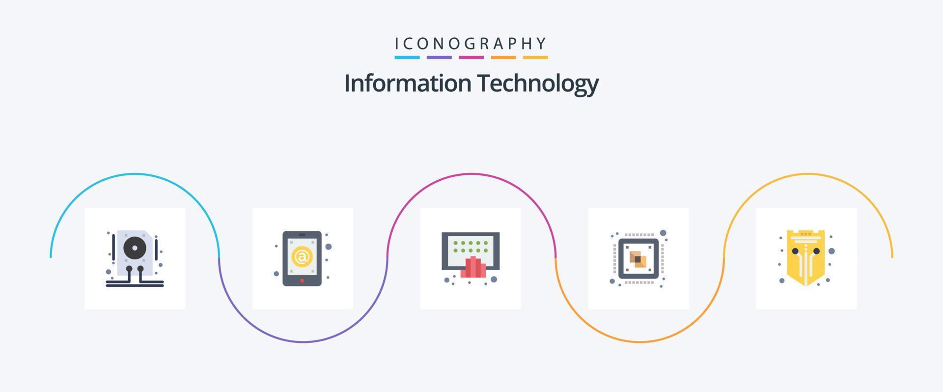 paquete de iconos flat 5 de tecnología de la información que incluye procesamiento. chip. móvil. central. teléfono vector