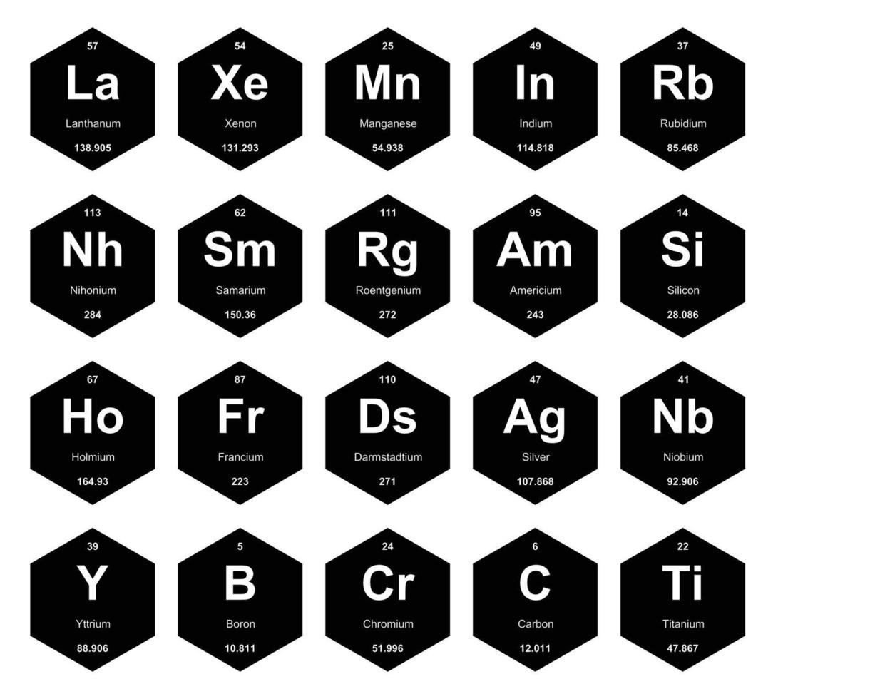 diseño de paquete de iconos de 20 tablas preiodicas de los elementos vector