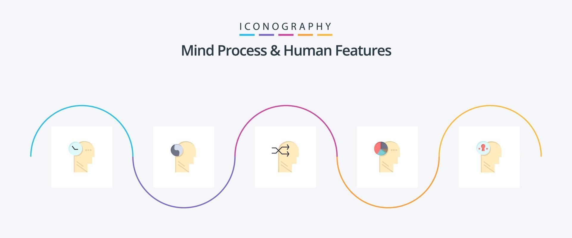 Mind Process And Human Features Flat 5 Icon Pack Including head. thinking. mental chang. mind. graph vector