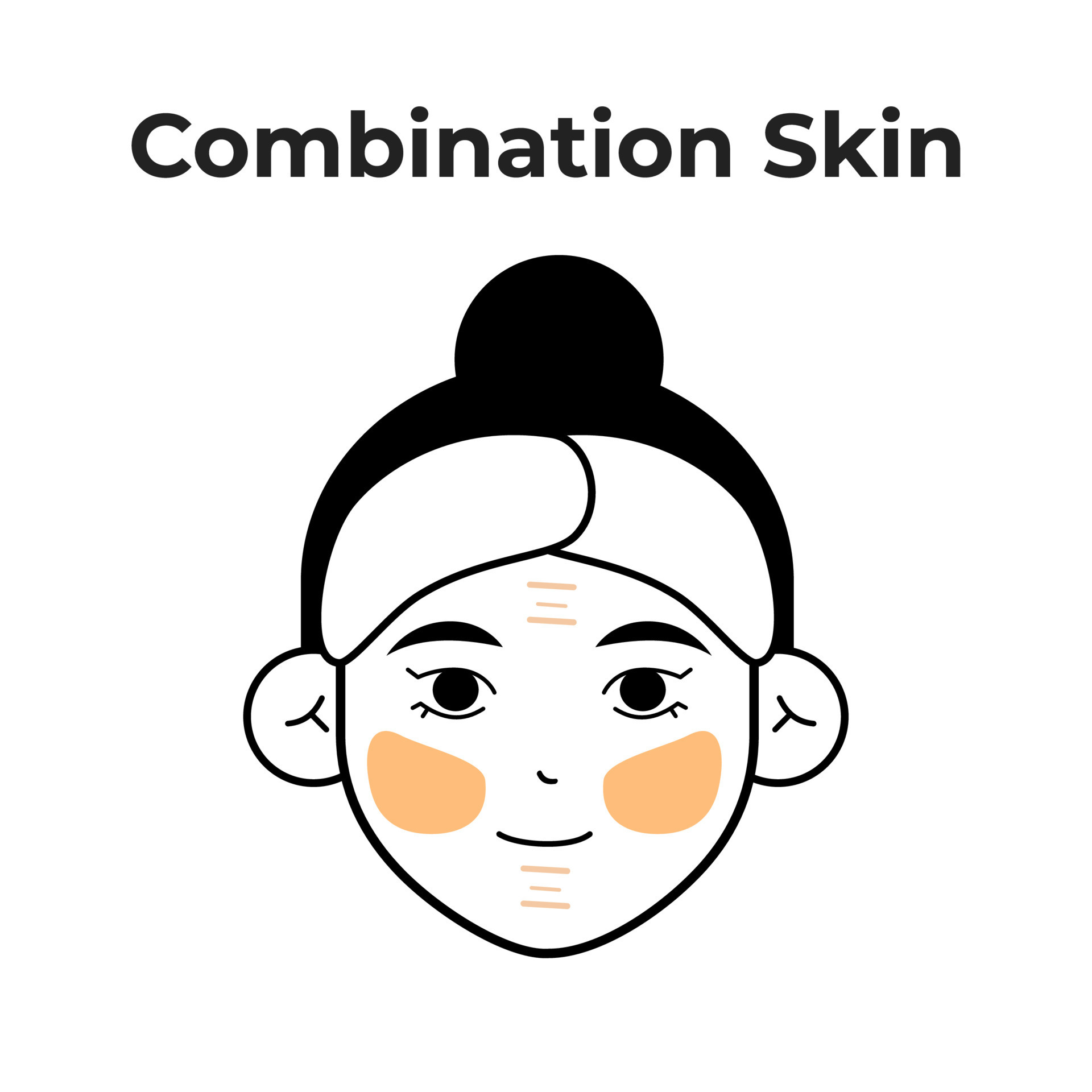 combination skin Type 19464338 Vector Art at Vecteezy