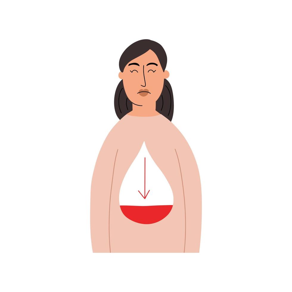 una mujer sufre de bajo nivel de azúcar en la sangre. prediabetes concepto de anemia. ilustración vectorial en estilo garabato vector