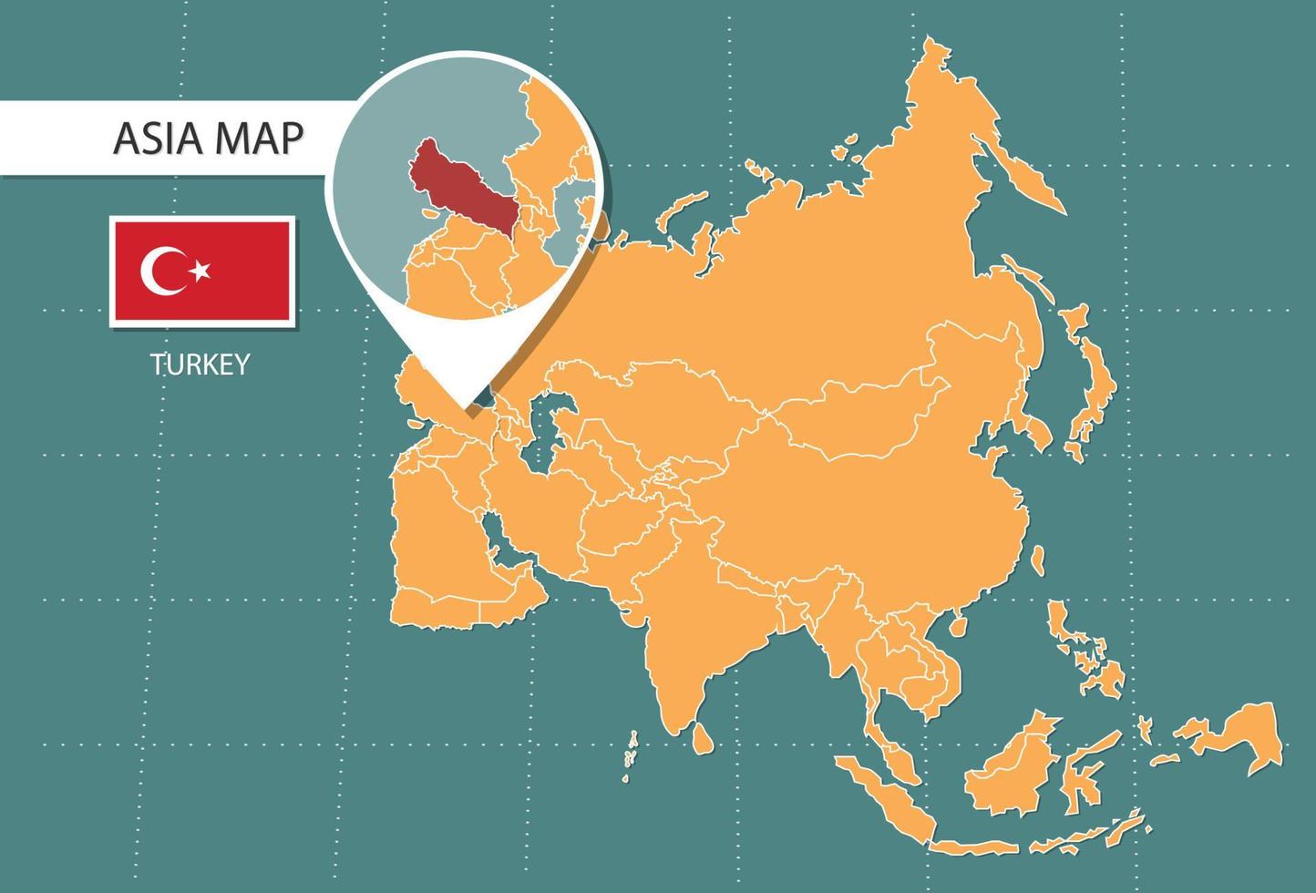 mapa de turquía en la versión de zoom de asia, iconos que muestran la ubicación y las banderas de turquía. vector