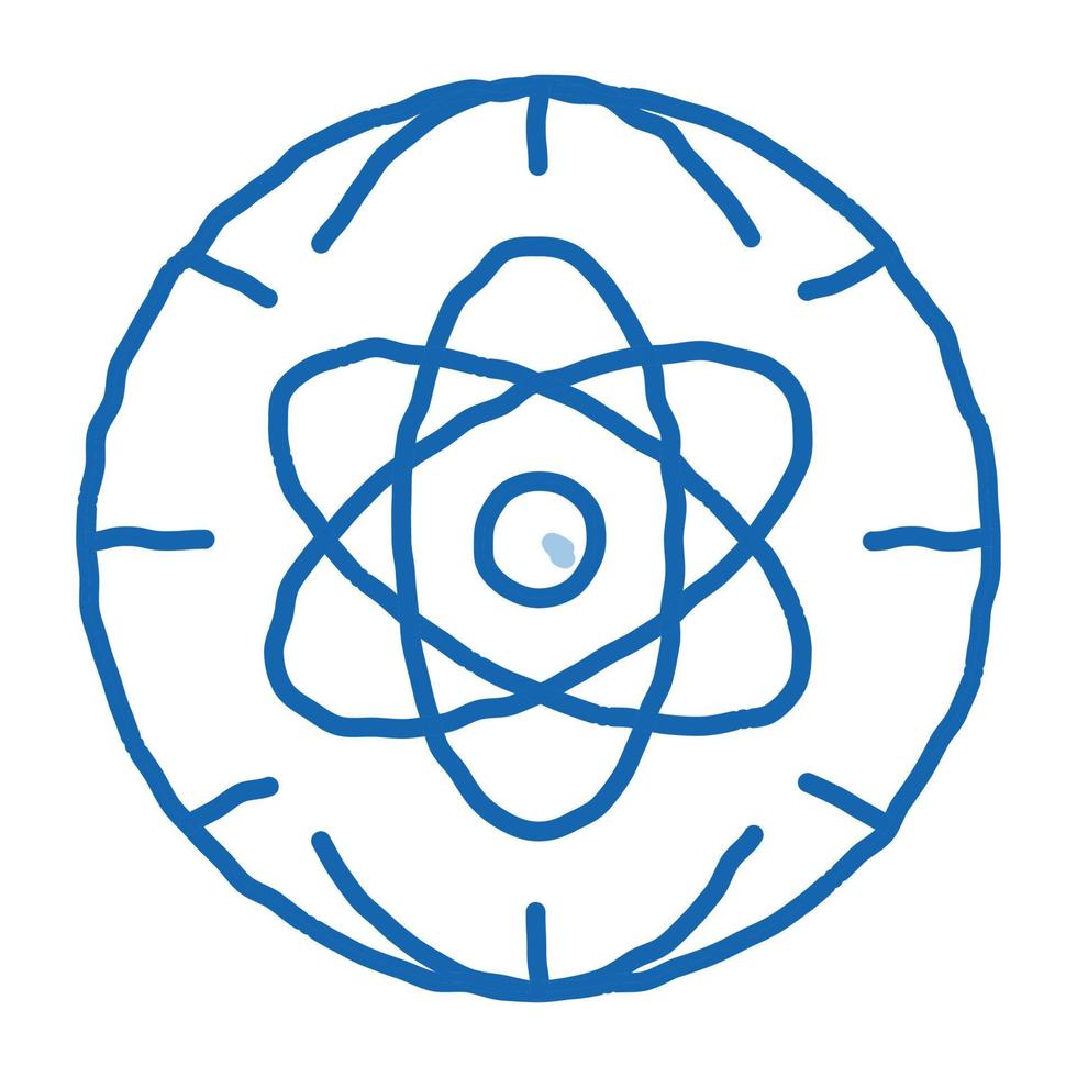 Atom Planet Earth Problem doodle icon hand drawn illustration vector