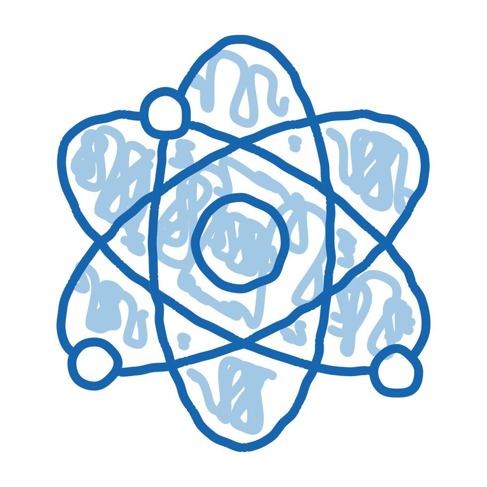 Atom Nucleus And Electron doodle icon hand drawn illustration vector