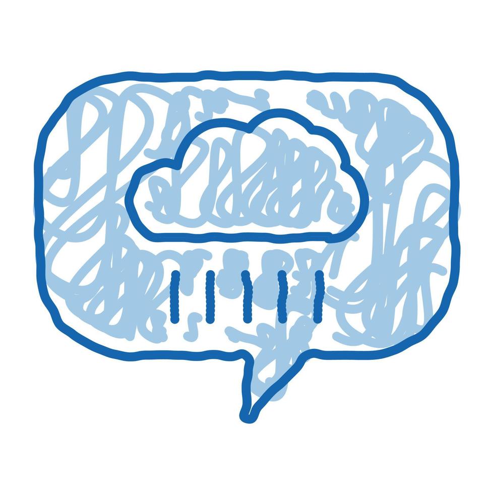 lluvia nube marco doodle icono dibujado a mano ilustración vector