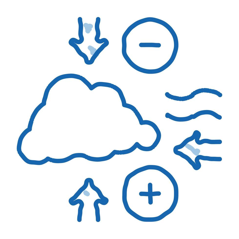 ilustración de dibujado a mano de icono de doodle de presión de aire vector