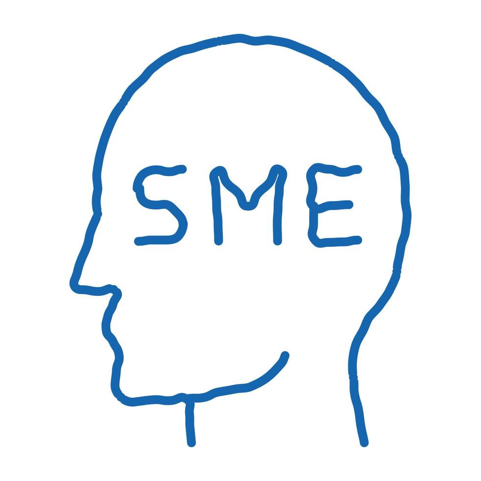 Human Head Sme Business doodle icon hand drawn illustration vector