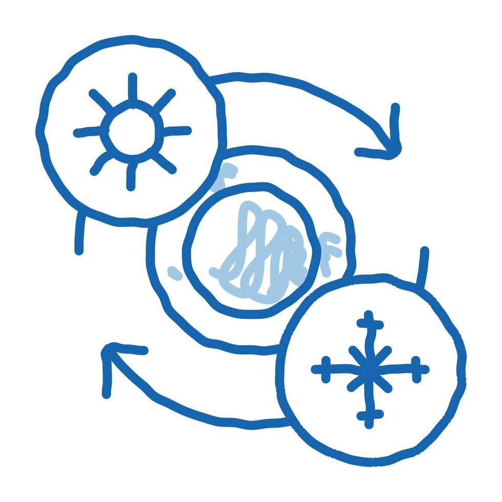 replacing summer tires with winter tires doodle icon hand drawn illustration vector