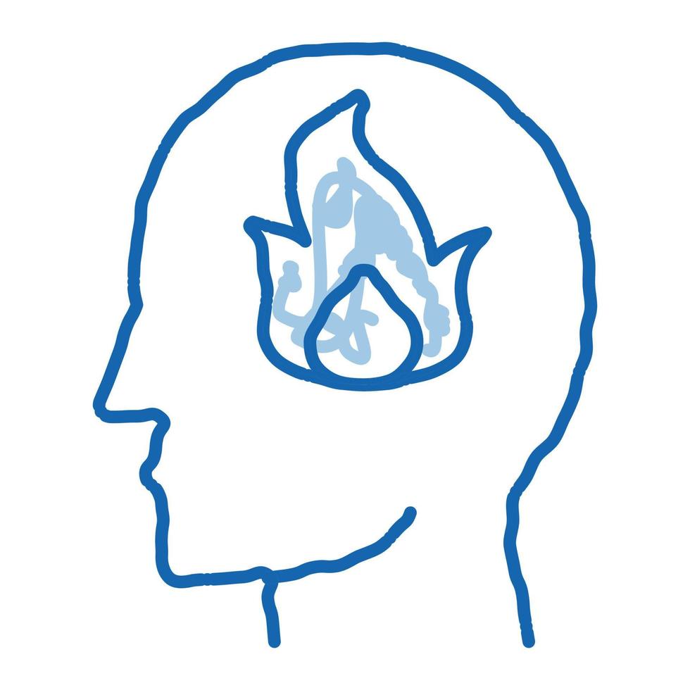 Burning Fire Flame In Man Silhouette Mind Vector