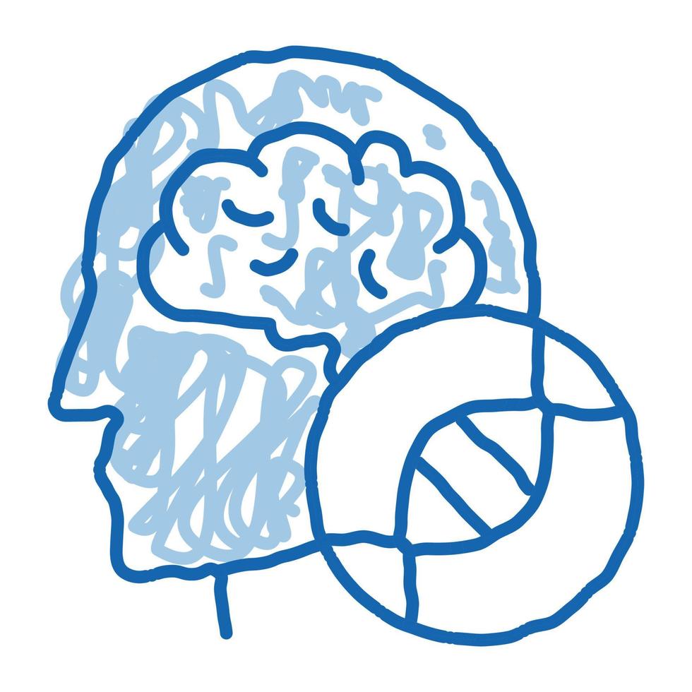 hombre cabeza cerebro molécula doodle icono dibujado a mano ilustración vector