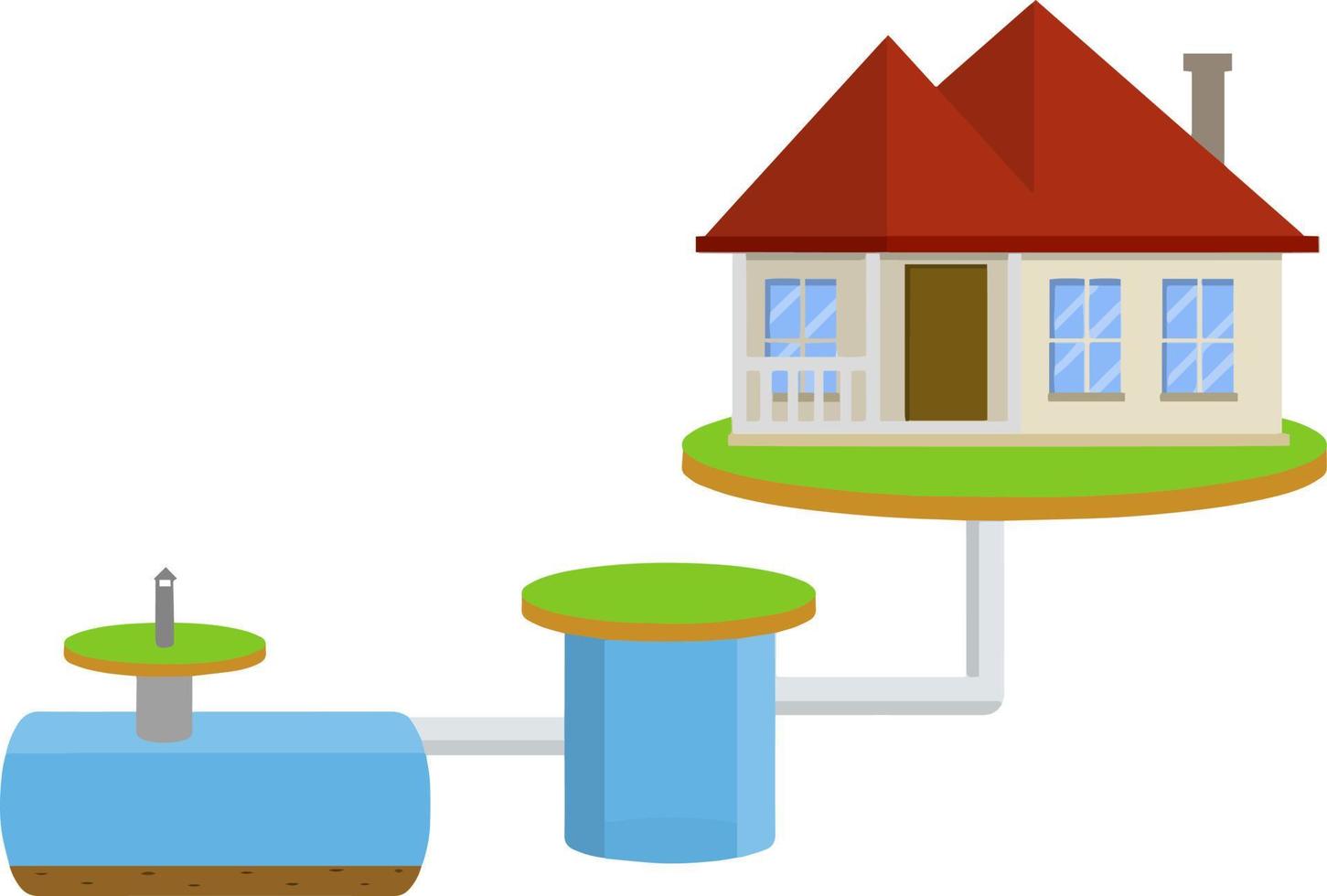 Scheme External network of suburban home sewage treatment system. house with red roof. Cartoon flat illustration. Pipe, septic tanks, drainage vector