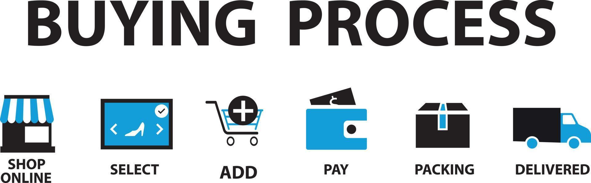 Buying Process icon vector illustration . buying, process, select, add, check out, pay, packing, shipping, infographic, template, presentation, concept, banner, pictogram, icon set, icons