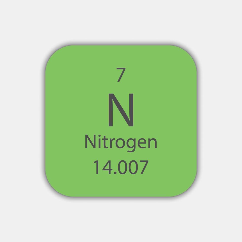 Nitrogen symbol. Chemical element of the periodic table. Vector illustration.