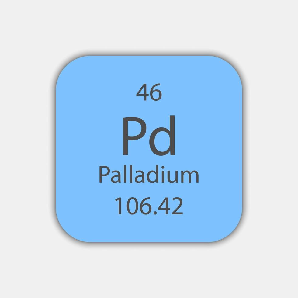 Palladium symbol. Chemical element of the periodic table. Vector ...