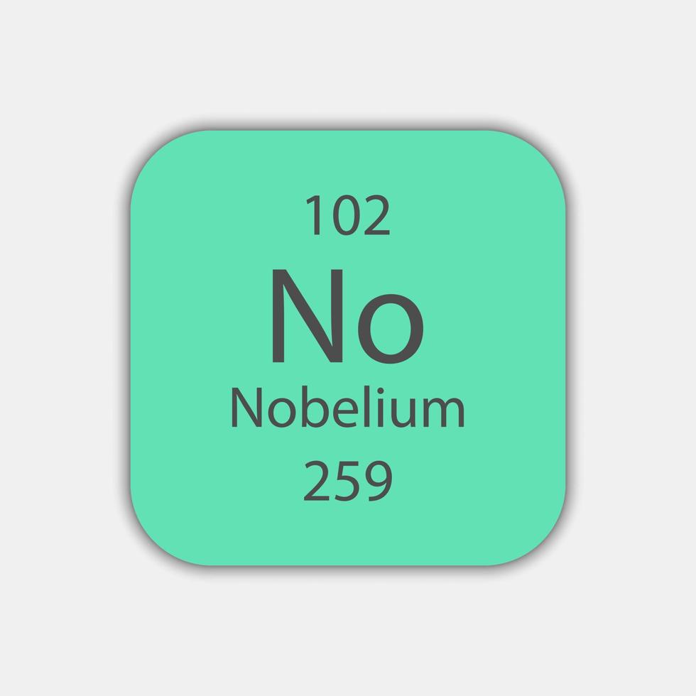 Nobelium symbol. Chemical element of the periodic table. Vector illustration.