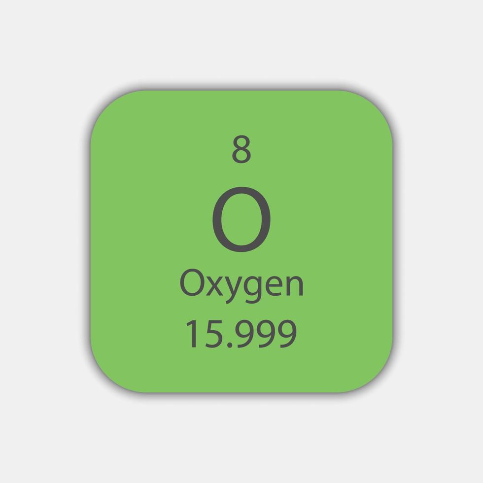 Oxygen symbol. Chemical element of the periodic table. Vector illustration.