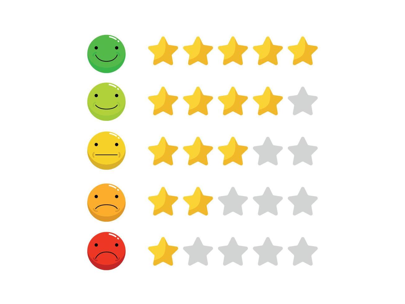 Rating with stars and faces vector