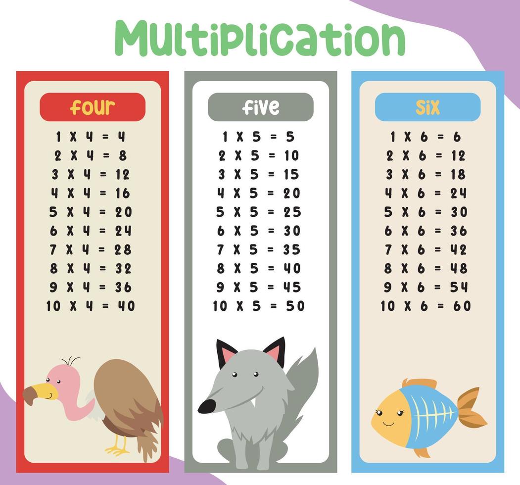 gráficos de tablas de multiplicar con diseño de animales lindos para niños. ilustración de tabla de tiempo de matemáticas para niños. archivo de ilustración vectorial. vector