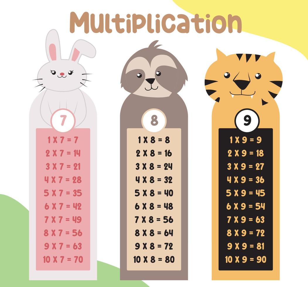 gráficos de tablas de multiplicar con diseño de animales lindos para niños. ilustración de tabla de tiempo de matemáticas para niños. archivo de ilustración vectorial. vector