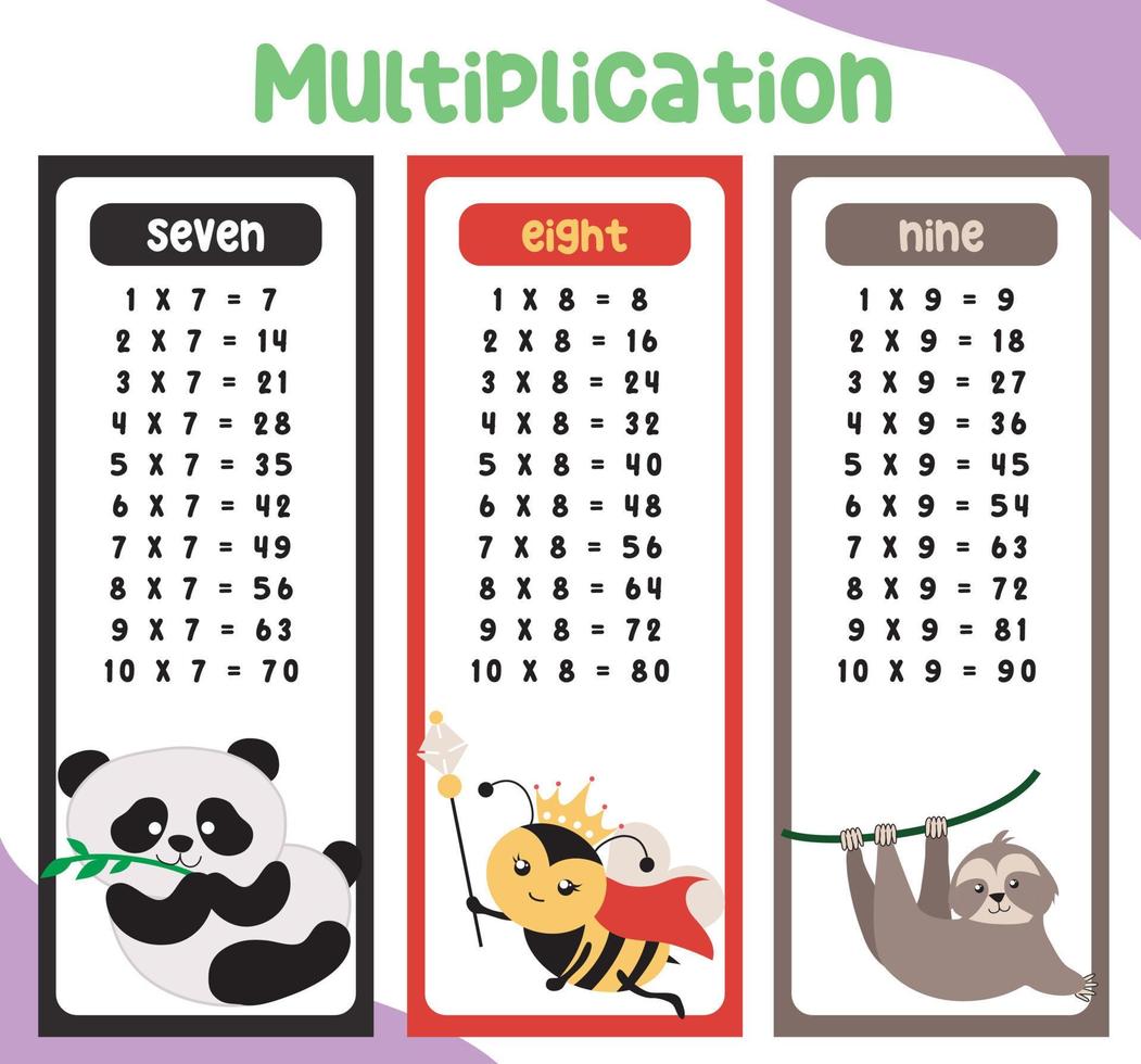 gráficos de tablas de multiplicar con diseño de animales lindos para niños. ilustración de tabla de tiempo de matemáticas para niños. archivo de ilustración vectorial. vector