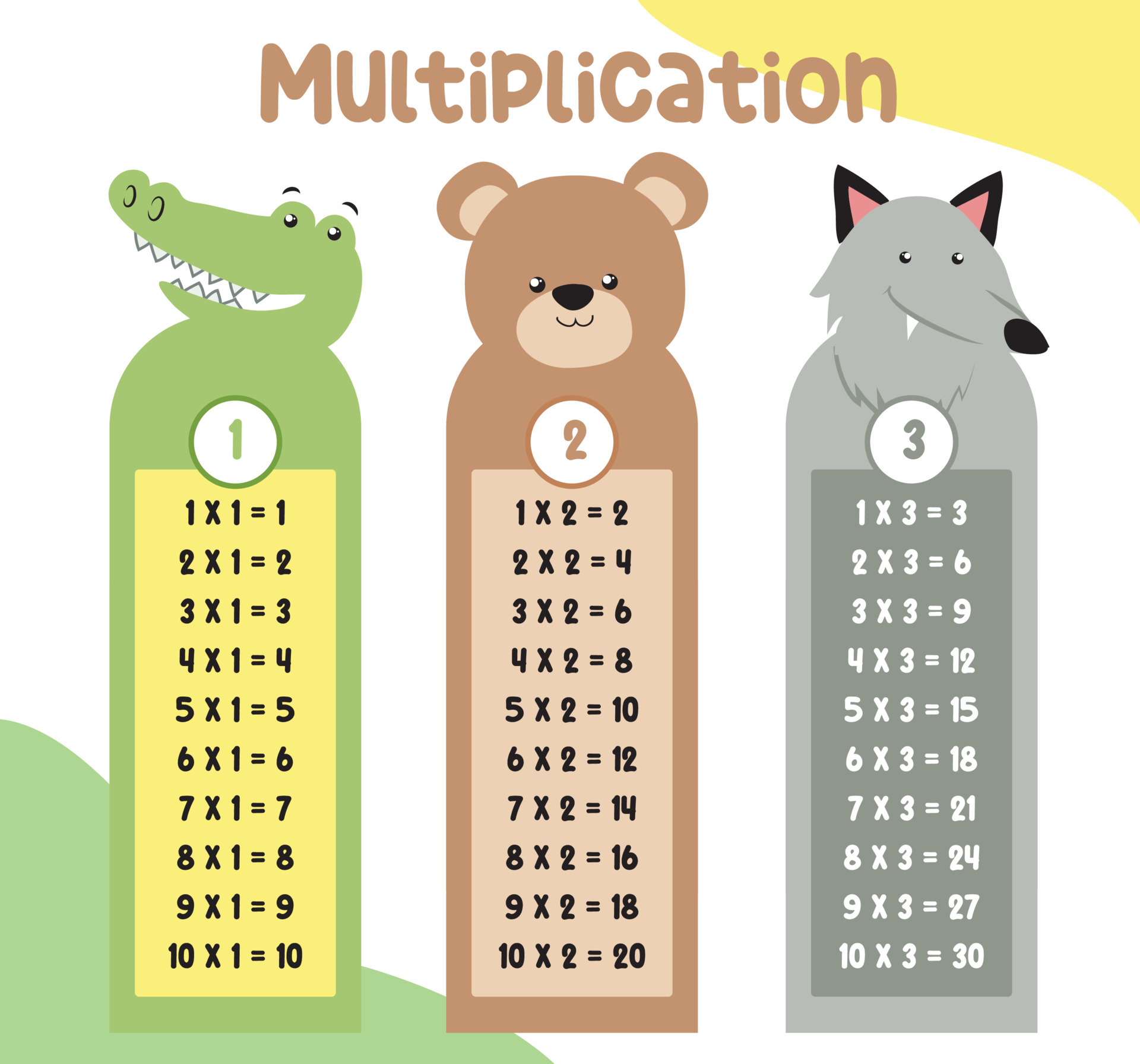 Multiplication table charts with cute animals design for kids. math