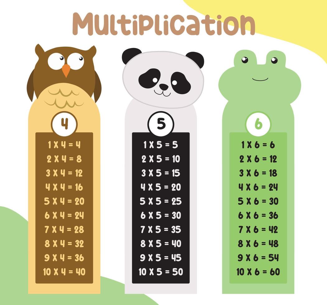 Multiplication table charts with cute animals design for kids. math time table illustration for children. Vector illustration file.