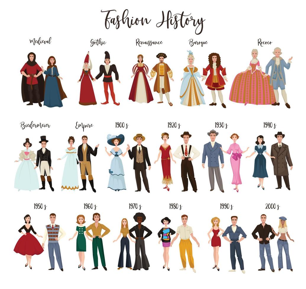 Fashion history clothes design and dressing historical epochs vector