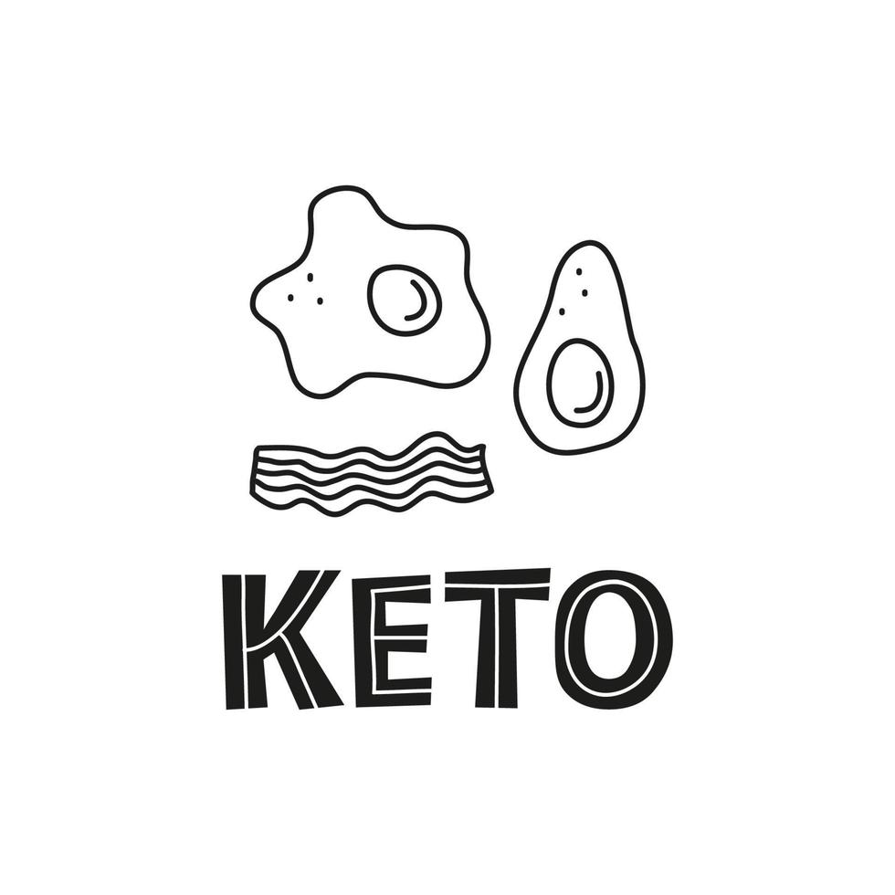 Fried egg, bacon, avocado and lettering keto. vector