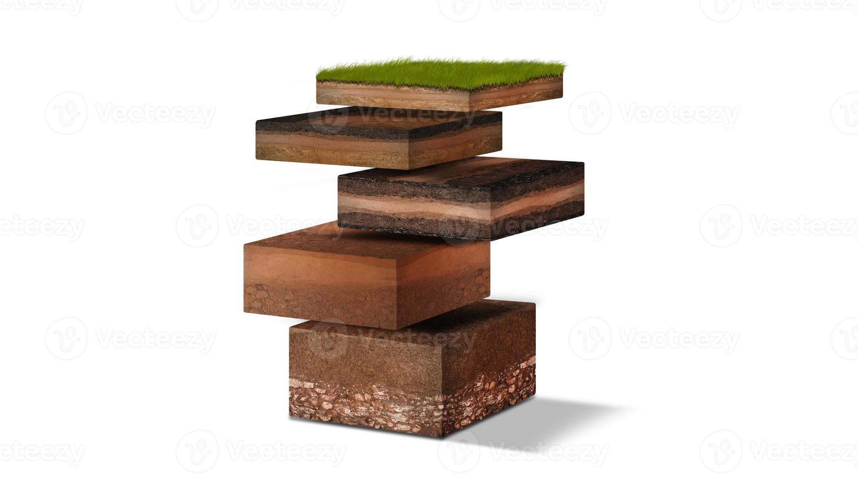 Isometric Soil Layers diagram, Cross section of green grass and underground soil layers beneath, stratum of organic, minerals, sand, clay, Isometric soil layers isolated on white photo