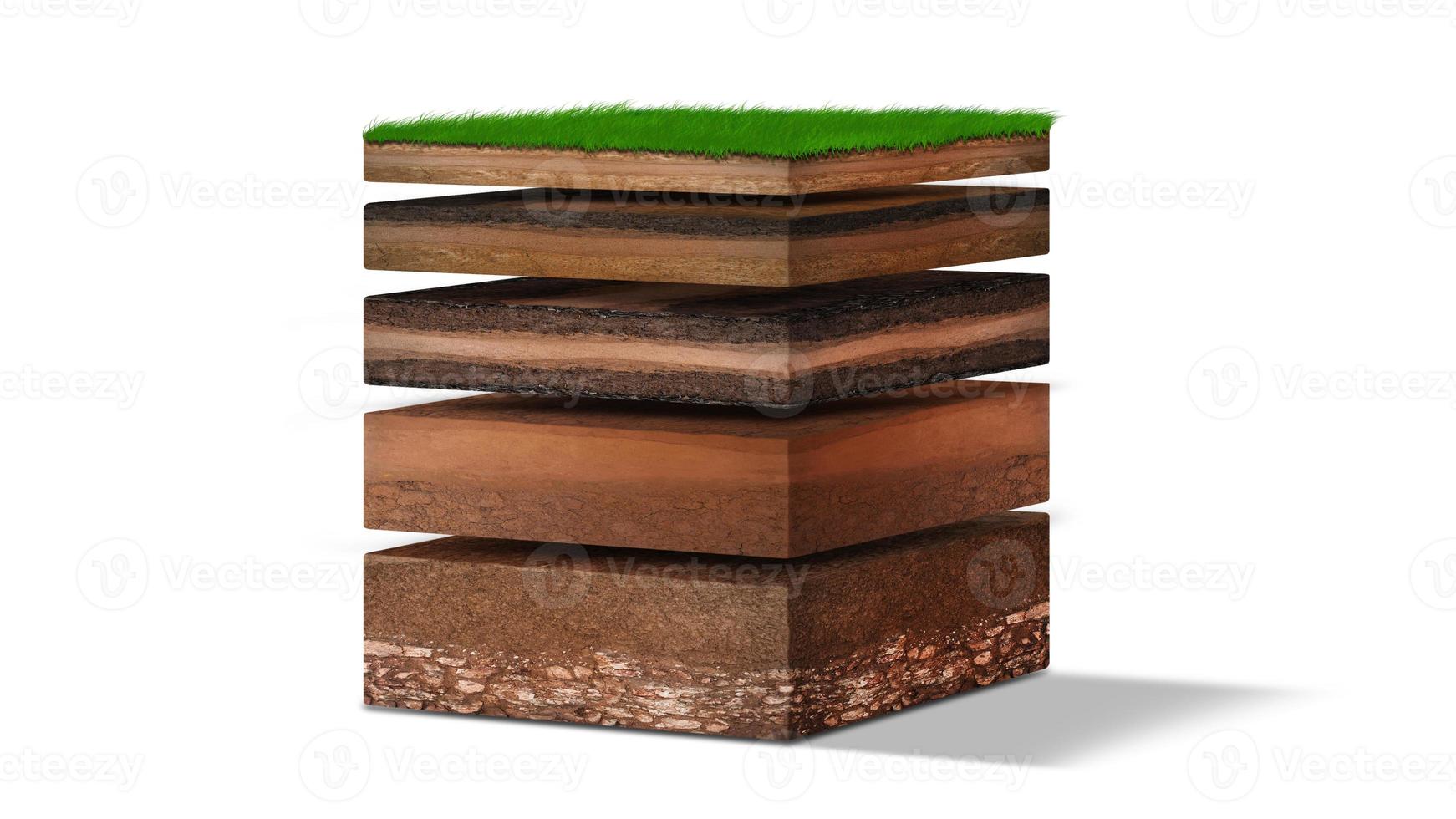 Isometric Soil Layers diagram, Cross section of green grass and underground soil layers beneath, stratum of organic, minerals, sand, clay, Isometric soil layers isolated on white photo