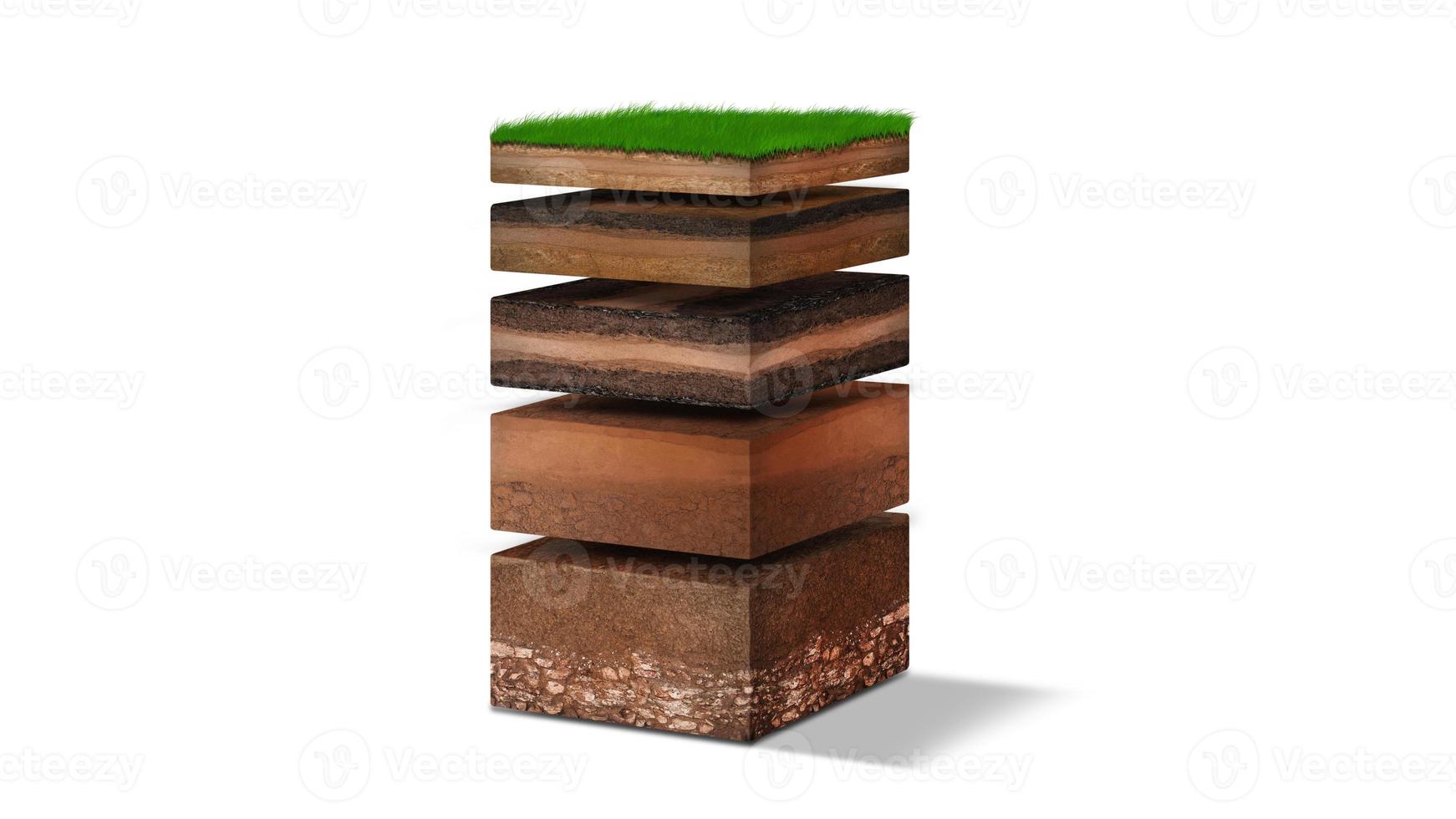 Isometric Soil Layers diagram, Cross section of green grass and underground soil layers beneath, stratum of organic, minerals, sand, clay, Isometric soil layers isolated on white photo