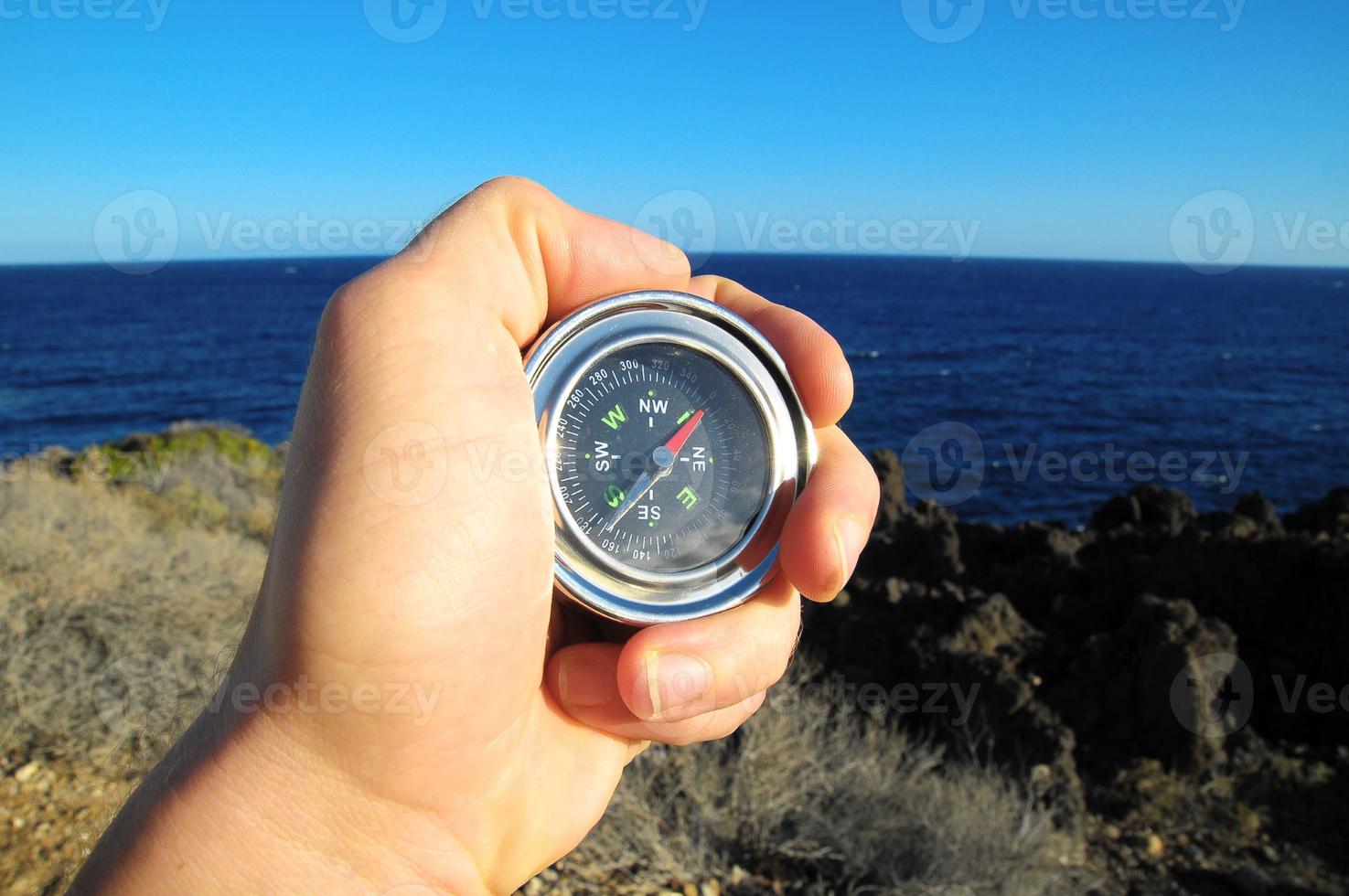 Hand holding a compass photo