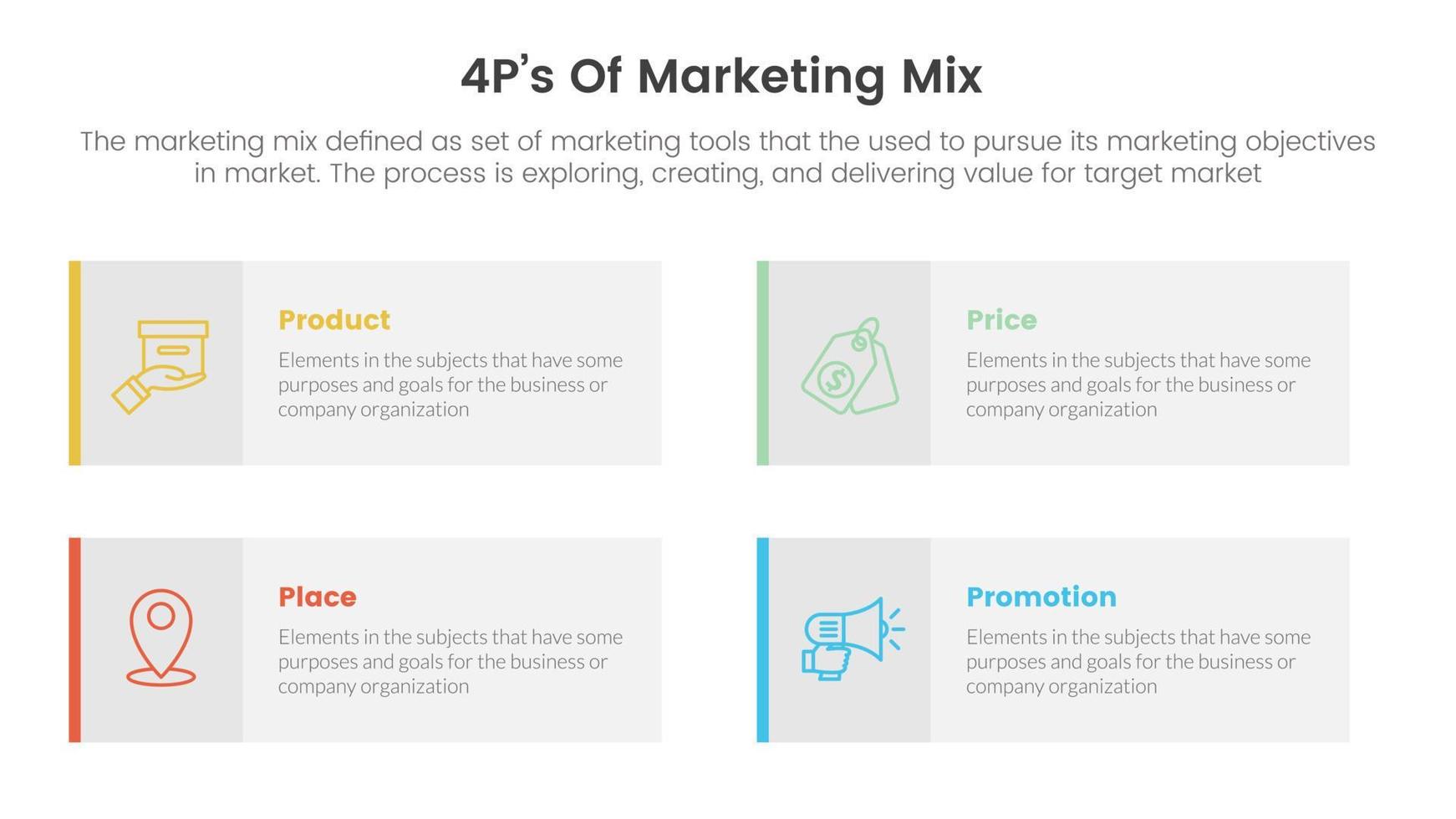 marketing mix 4ps strategy infographic with long box with grey background boxed concept for slide presentation vector