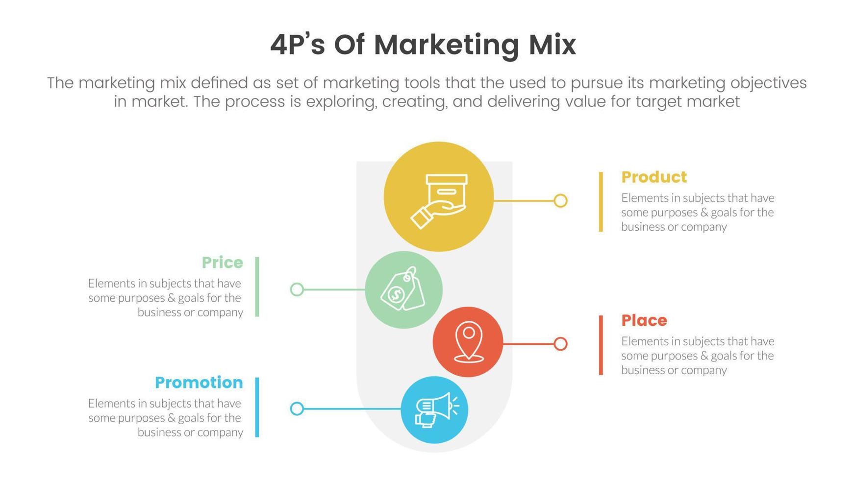 marketing mix 4ps strategy infographic with vertical circle layout concept for slide presentation vector