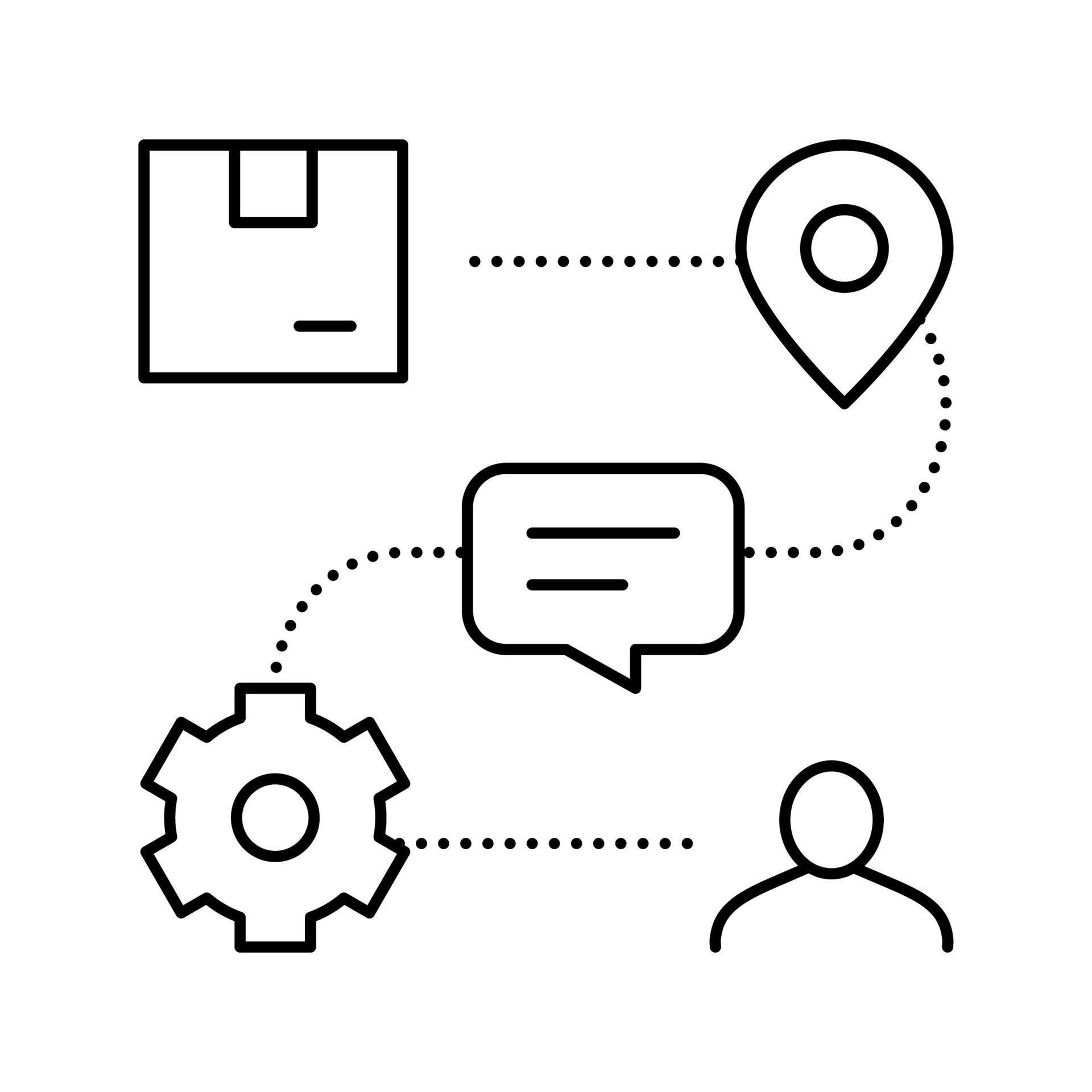 Stages From Manufacturing To delivery customer Order Line Icon Vector