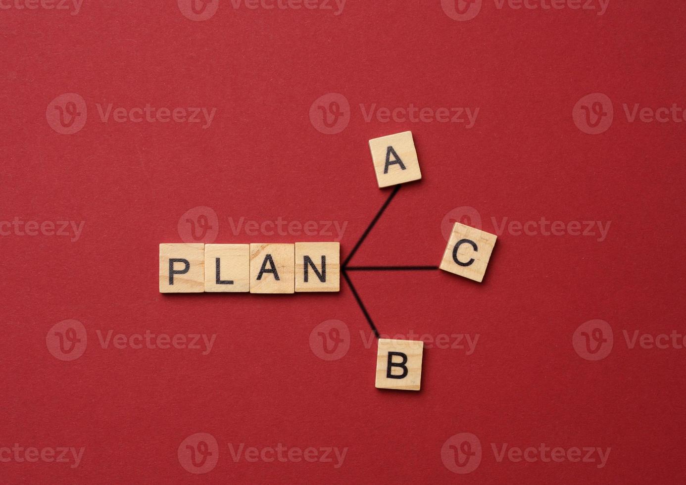 inscription plan a, b, c on a red background photo