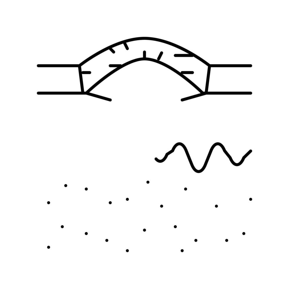furgón acné cicatriz línea icono vector ilustración