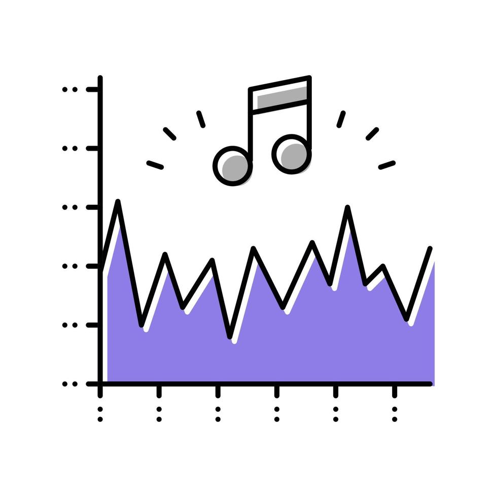 Ilustración de vector de icono de color de infografía de vibración de ruido